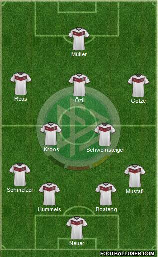 Germany Formation 2015