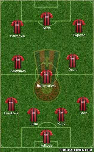 NK Celik Zenica Formation 2015