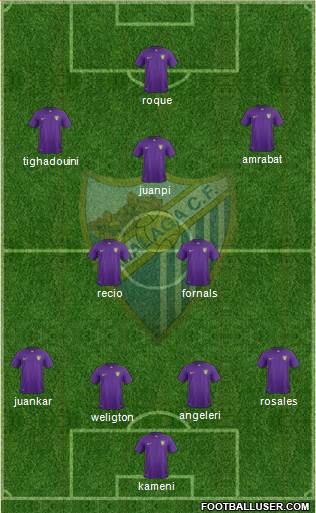 Málaga C.F., S.A.D. Formation 2015