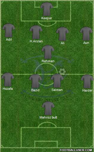 Al-Kharitiyath Sports Club Formation 2015