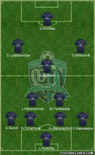 Dinamo Tbilisi Formation 2015
