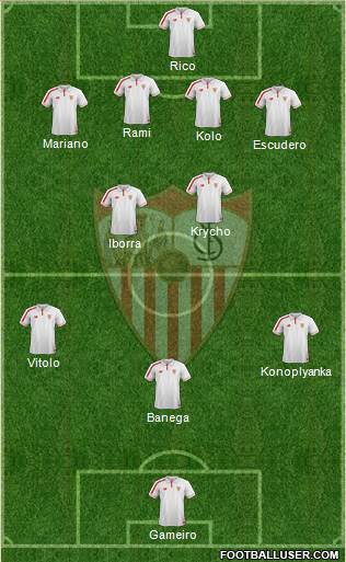Sevilla F.C., S.A.D. Formation 2015