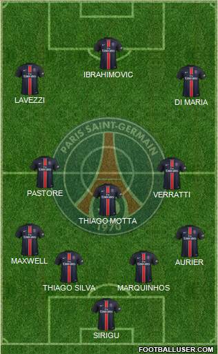 Paris Saint-Germain Formation 2015