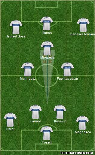 CD Universidad Católica Formation 2015