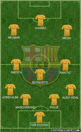 F.C. Barcelona Formation 2015