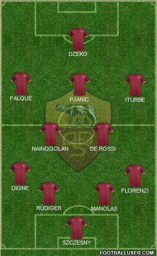 AS Roma Formation 2015