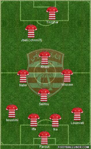 Club Africain Tunis Formation 2015