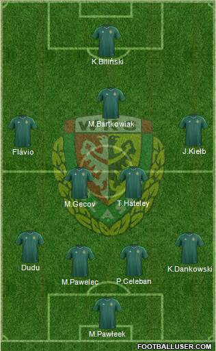 WKS Slask Wroclaw Formation 2015