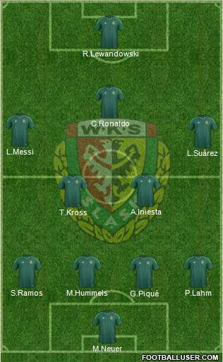 WKS Slask Wroclaw Formation 2015