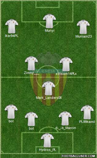 Valencia C.F., S.A.D. Formation 2015