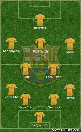 F.C. Barcelona Formation 2015