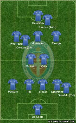 Novara Formation 2015