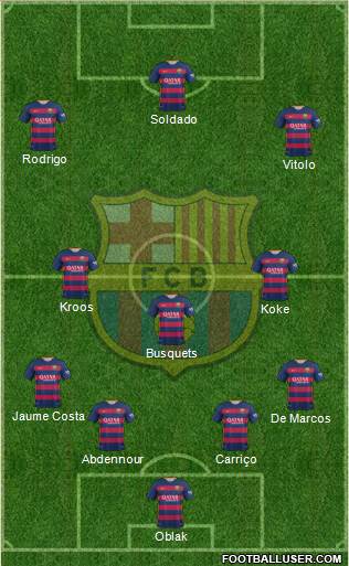 F.C. Barcelona Formation 2015