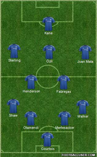 Chelsea Formation 2015