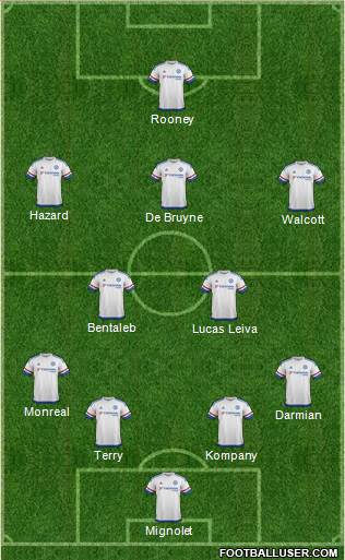 Chelsea Formation 2015