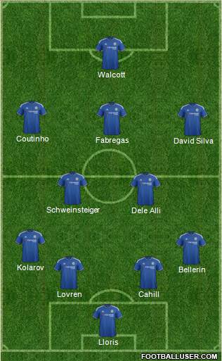 Chelsea Formation 2015