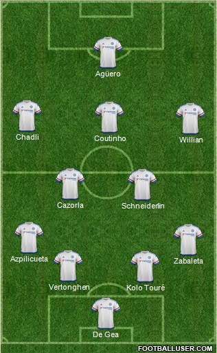 Chelsea Formation 2015