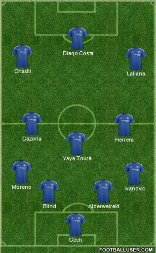 Chelsea Formation 2015