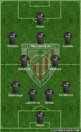 Athletic Club Formation 2015
