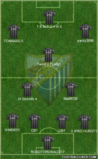 Málaga C.F. B Formation 2015