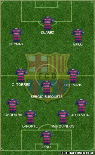 F.C. Barcelona Formation 2015