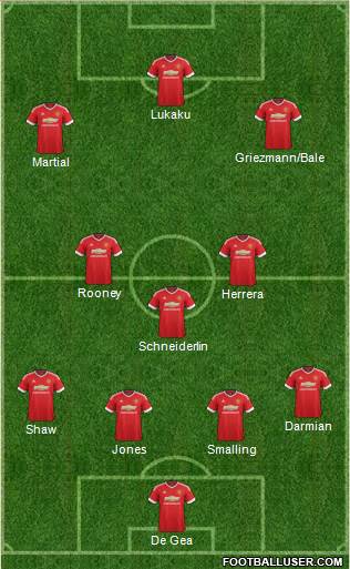 Manchester United Formation 2015