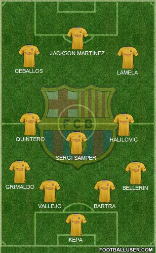 F.C. Barcelona Formation 2015