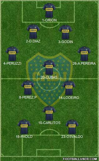 Boca Juniors Formation 2015