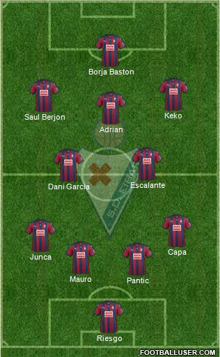 S.D. Eibar S.A.D. Formation 2015