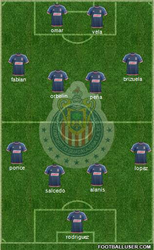 Club Guadalajara Formation 2015
