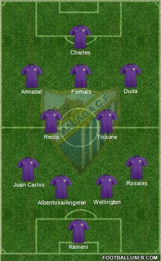 Málaga C.F., S.A.D. Formation 2015