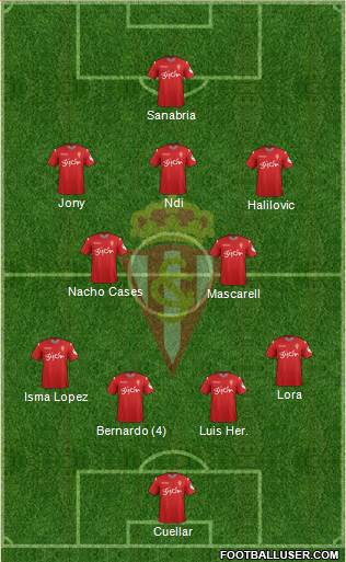 Real Sporting S.A.D. Formation 2015