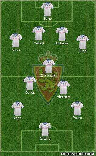 R. Zaragoza S.A.D. Formation 2015