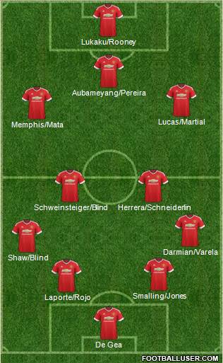 Manchester United Formation 2015