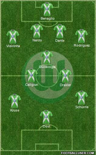 VfL Wolfsburg Formation 2015