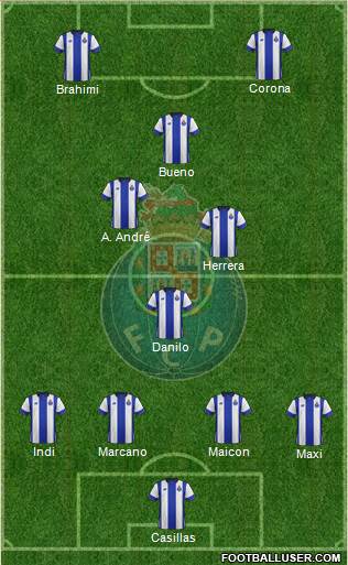 Futebol Clube do Porto - SAD Formation 2015
