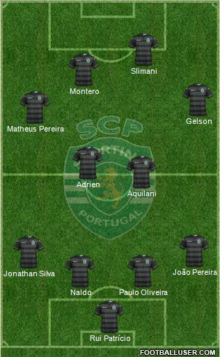 Sporting Clube de Portugal - SAD Formation 2015