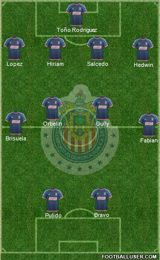 Club Guadalajara Formation 2015