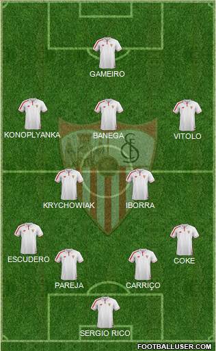 Sevilla F.C., S.A.D. Formation 2015