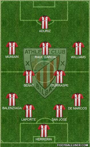 Athletic Club Formation 2015