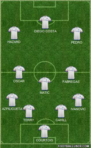 Chelsea Formation 2015