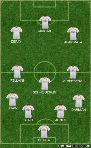Manchester United Formation 2015