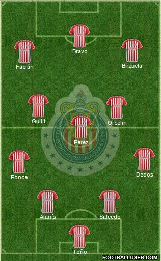 Club Guadalajara Formation 2015