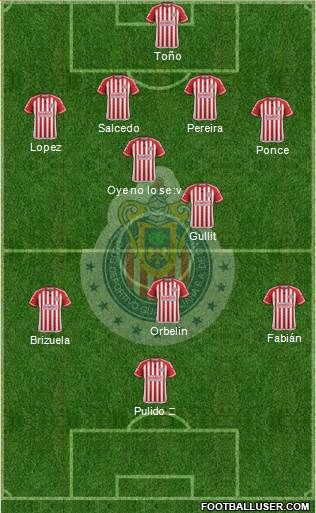 Club Guadalajara Formation 2015