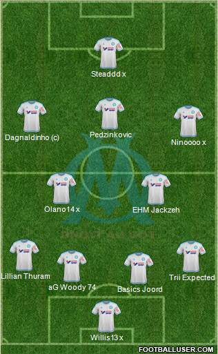 Olympique de Marseille Formation 2015