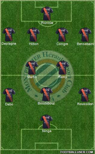 Montpellier Hérault Sport Club Formation 2015