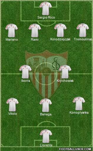 Sevilla F.C., S.A.D. Formation 2015