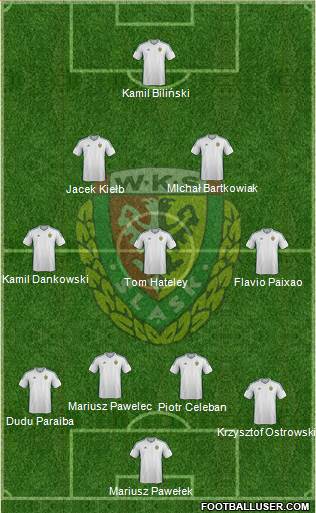 WKS Slask Wroclaw Formation 2015
