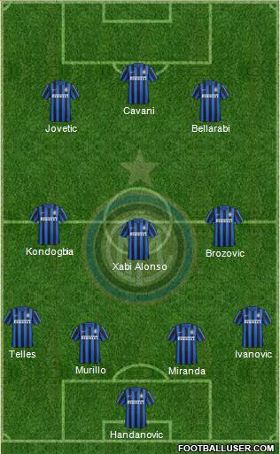 F.C. Internazionale Formation 2015