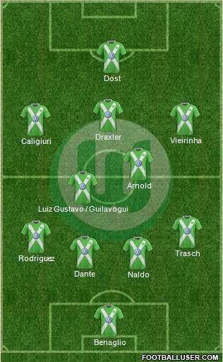 VfL Wolfsburg Formation 2015